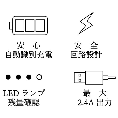 イメージ3